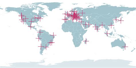 World Ping Test .